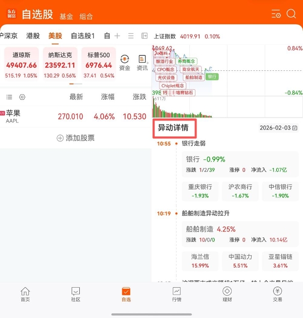 春节理财新利器！双折叠屏边问边投，鸿蒙版东方财富帮你高效炒股 