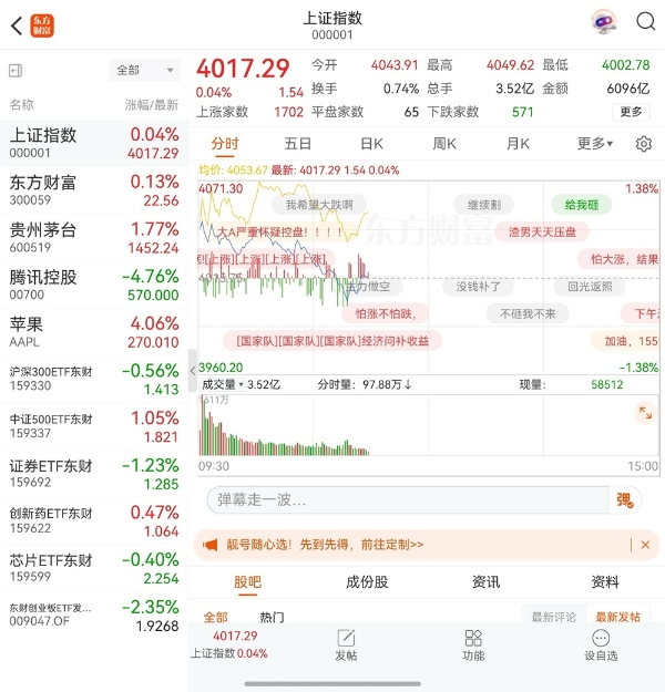 春节理财新利器！双折叠屏边问边投，鸿蒙版东方财富帮你高效炒股 