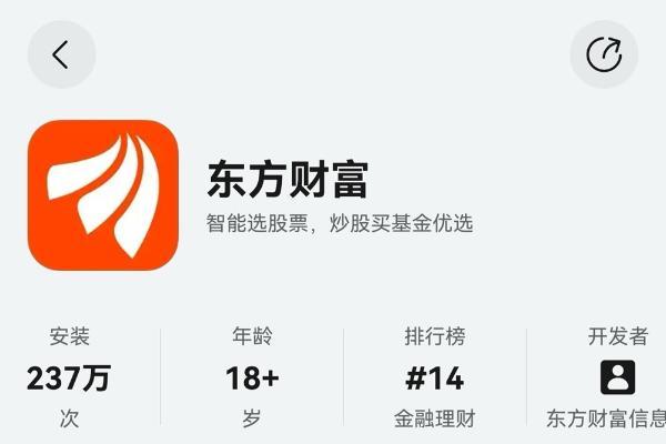 春节理财新利器！双折叠屏边问边投，鸿蒙版东方财富帮你高效炒股 