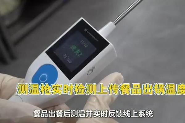 校园餐：不止于监控，更关乎孩子健康与成长 