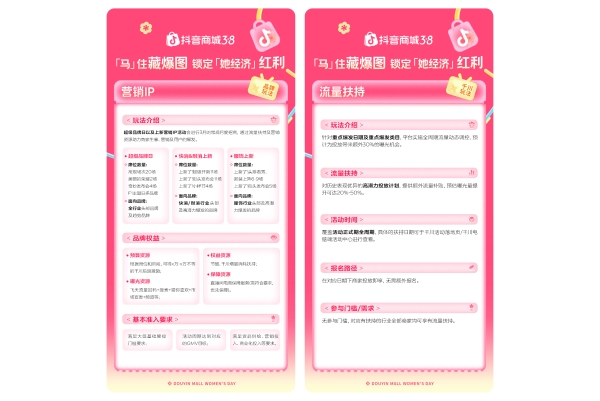 报名「抖音商城38好物节」，锁定这波“她经济”机遇！
