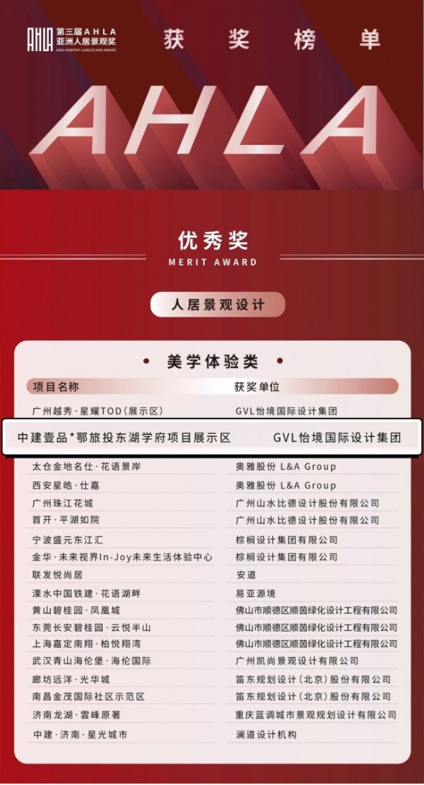 再获国际殊荣！碧云新株门窗以匠心工艺，为AHLA亚洲人居景观奖作品筑基