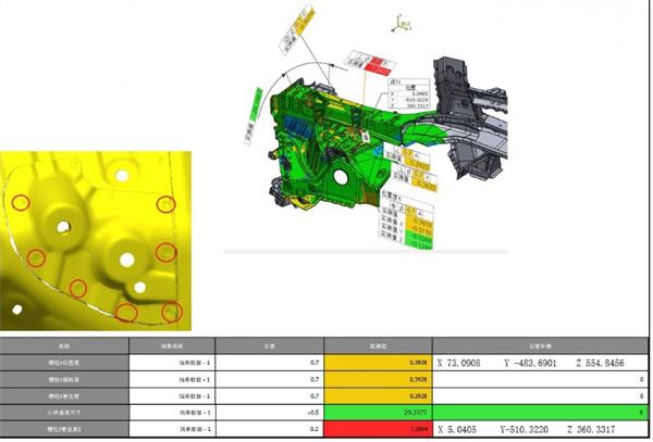 自动化三维扫描检测技术用于汽车零部件批量3D检测