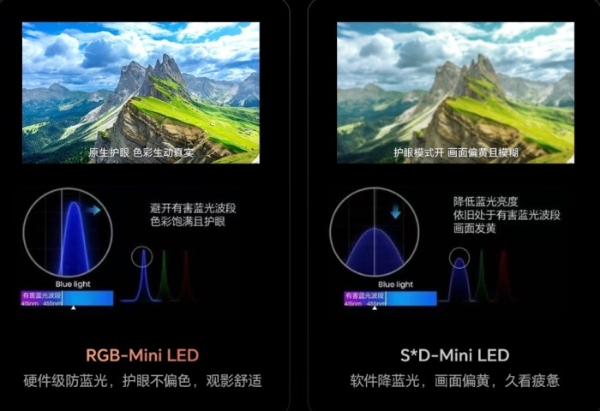 2026贺岁档怎么看最爽？海信电视E8S给你满分答案