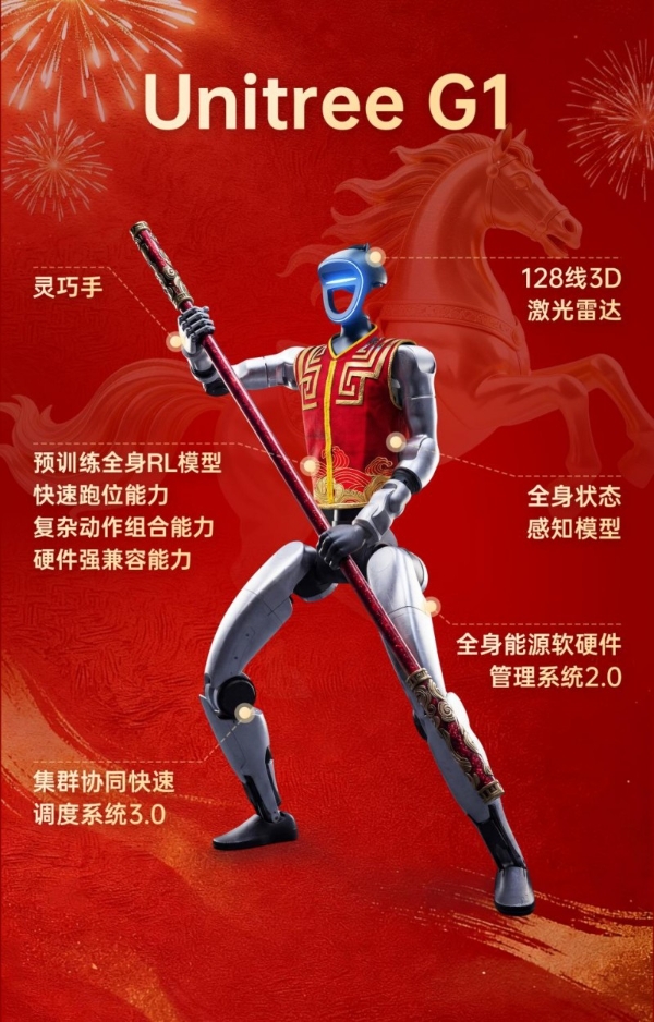 以武会春，宇树春晚机器人马年秀出“赛博真功夫”