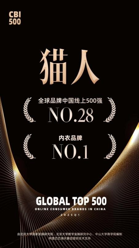 科技铸就传奇：猫人集团27年奋进路，从汉正街走向全球的“科技内衣”领军者 