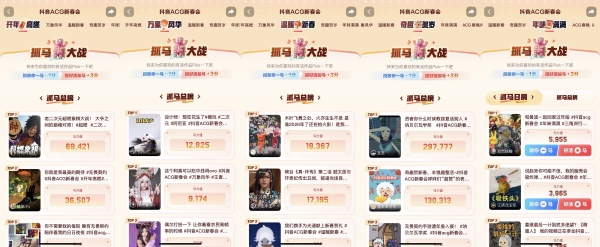 全网共赴次元之约！抖音游戏首届ACG新春会收官，打造Z世代“电子年货”