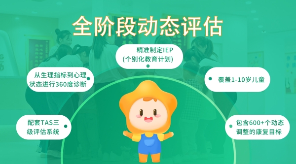 以每年20%增速爆发！小凡星特教加盟：用爱与专业托起万亿蓝海市场 