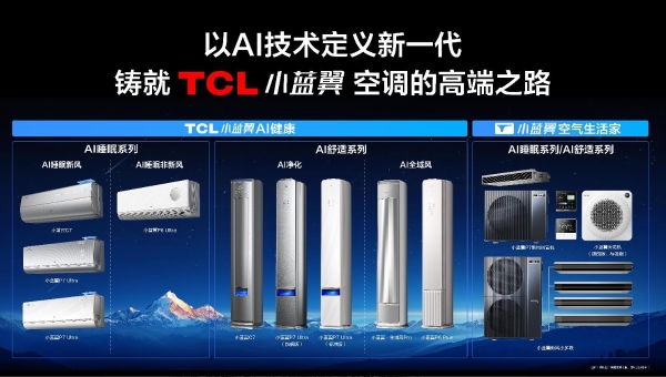 直面赛里木湖“极寒之境”：TCL空调小蓝翼系列开启冬季性能巅峰挑战 