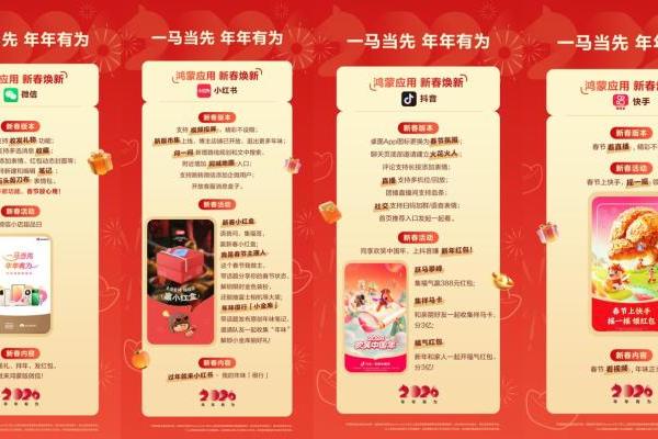 年味儿已装进鸿蒙手机！数千款鸿蒙应用新春焕新，用它全搞定 