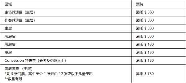 “FWD富卫保险贺岁杯2026”新春启幕，星耀香江 港队主场迎战FC首尔呈献国际级对决，新春来港必看盛事 