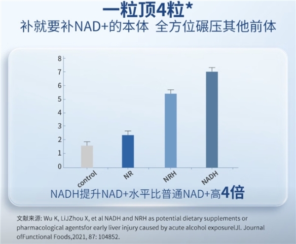 2026年富豪圈的抗衰秘诀曝光！揭秘高净值人群私藏的NMN品牌 