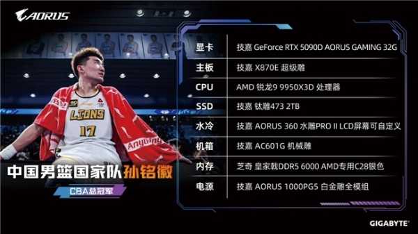 场上夺冠场下开花，技嘉助力孙铭徽打造竞技“神装”