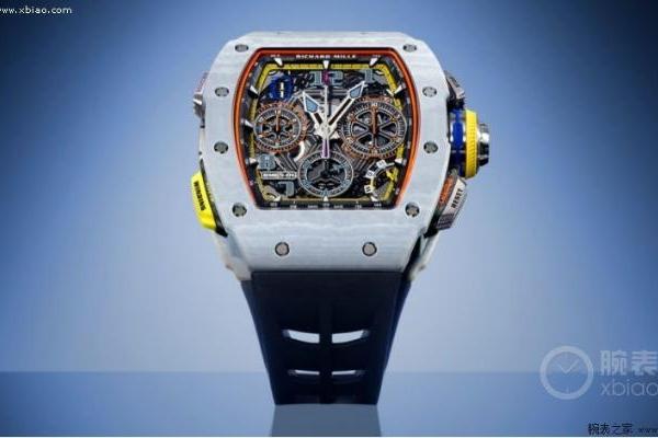 RICHARD MILLE 藏在表壳里的制表智慧！ 