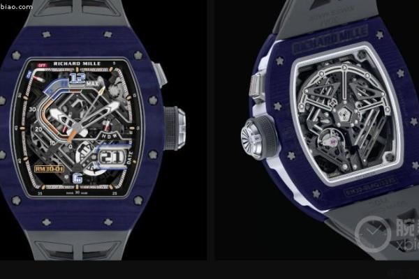 RICHARD MILLE 藏在表壳里的制表智慧！ 