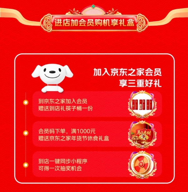 春节焕新热潮涌！超500家京东之家春节不打烊，数码换新享千元补贴 