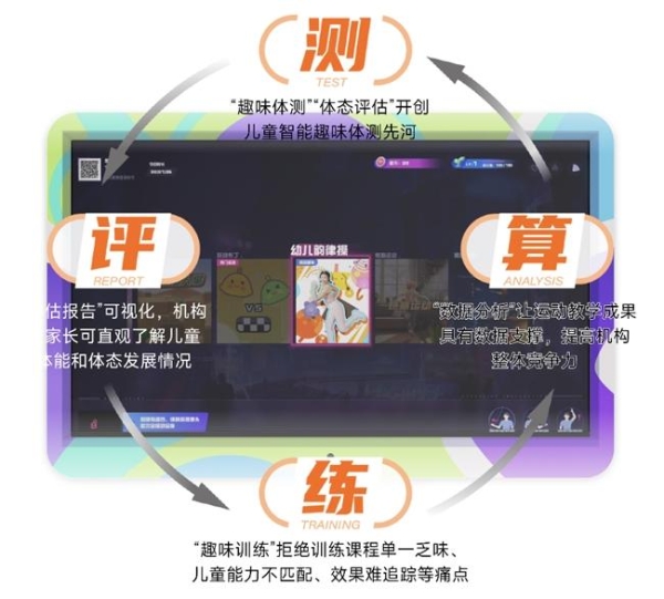 C-Life数智运动正式发布幼儿运动健康解决方案，助力园所数智化运动管理 