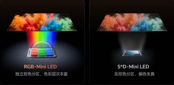 年味儿淡了？你可能需要一台RGB-MiniLed电视 