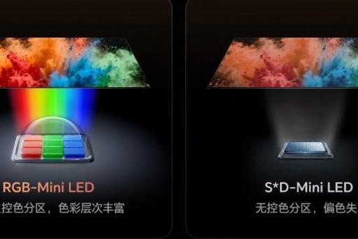 年味儿淡了？你可能需要一台RGB-MiniLed电视 