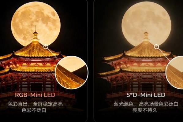 年味儿淡了？你可能需要一台RGB-MiniLed电视 