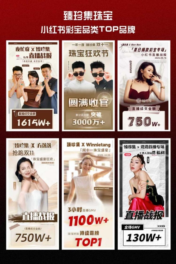 珠宝多元需求时代 臻珍集的细分价值锚点 