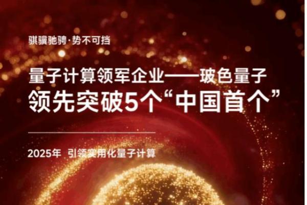 【骐骥驰骋·势不可挡】 玻色量子2025年终总结 