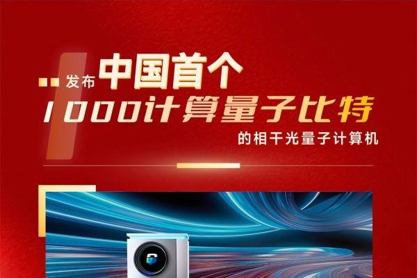 【骐骥驰骋·势不可挡】 玻色量子2025年终总结 