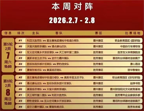 第一届中式台球产业争霸赛第二周战报：天玺天鹞煎茶铺队领跑积分榜，本周末激战继续 