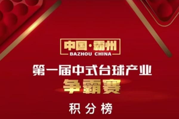 第一届中式台球产业争霸赛第二周战报：天玺天鹞煎茶铺队领跑积分榜，本周末激战继续 