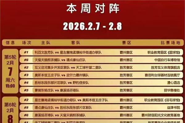 第一届中式台球产业争霸赛第二周战报：天玺天鹞煎茶铺队领跑积分榜，本周末激战继续 