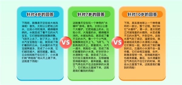 斑马百科推出“闪电AI” 用技术守护孩子的好奇心 