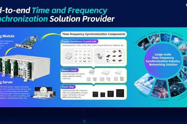 赛思电子亮剑MWC2026巴塞罗那，芯铸智联时频硬核实力！ 