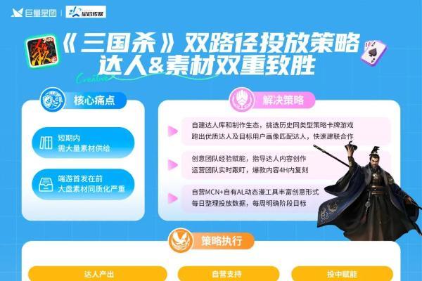 定义游戏增长新范式，星广联投给出生态解法 