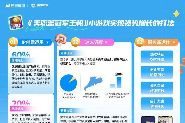 定义游戏增长新范式，星广联投给出生态解法 