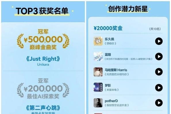 AI音乐迈入“人机共创”时代 AI音乐产业化元年来了 