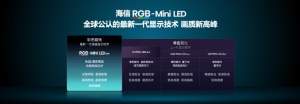 央视双背书！海信RGB-MiniLED电视种草：2026春节首选电视，这台闭眼入不踩雷 