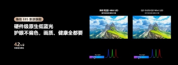 央视双背书！海信RGB-MiniLED电视种草：2026春节首选电视，这台闭眼入不踩雷 