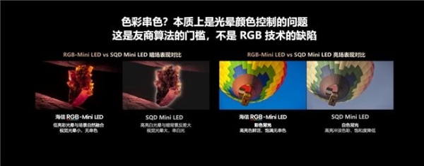海信RGB-Mini LED电视“刷屏”央视 一文读懂它为何是高端首选 