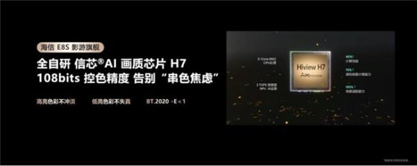 海信RGB-Mini LED电视“刷屏”央视 一文读懂它为何是高端首选 