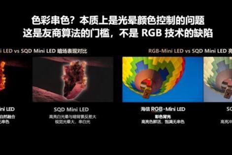 买高端电视前的灵魂一问：这台大几万的电视，画质能撑几年？ 