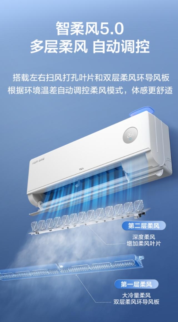 TCL小蓝翼・森呼吸空调发布，以AI健康科技定义高端空调新标准 