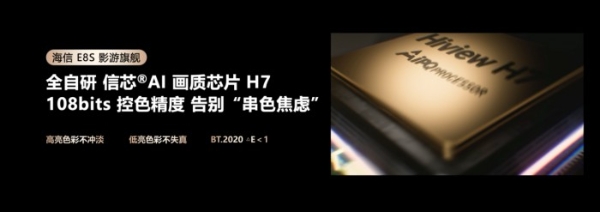 高端电视大拆解：一文看懂为何RGB-Mini LED是全球公认的最新一代显示技术 