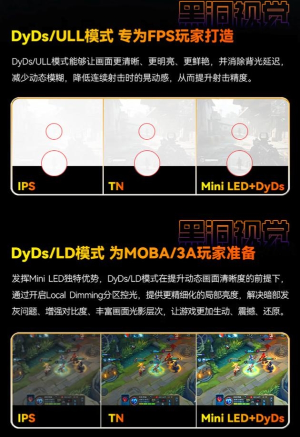 泰坦军团获京东年度最佳合作伙伴！领跑Mini LED电竞显示器市场 