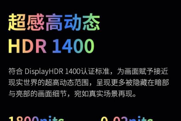泰坦军团获京东年度最佳合作伙伴！领跑Mini LED电竞显示器市场 