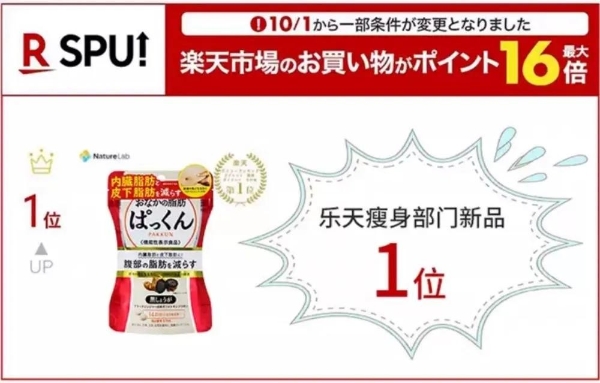 管理新纪元｜身材管理进入“第三代”：为何“聚焦局部”比“关注全身”更科学？
