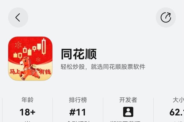 想在马年投资布局先人一步？鸿蒙版同花顺高效分析装备已升级 