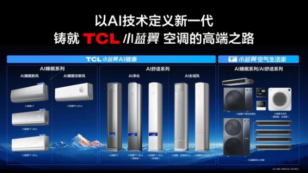 “广货行天下”！TCL空调携新一代AI健康空调强势入驻 