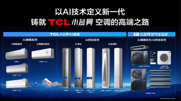 TCL空调与京东电器重磅联手 小蓝翼・森呼吸抢占 AI 健康家电战略高地 