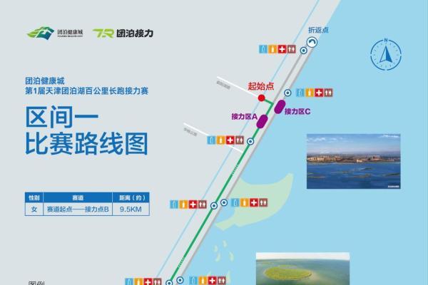 多点接力焕新体验：团泊健康城的赛道布局，为接力赛带来全新思路 