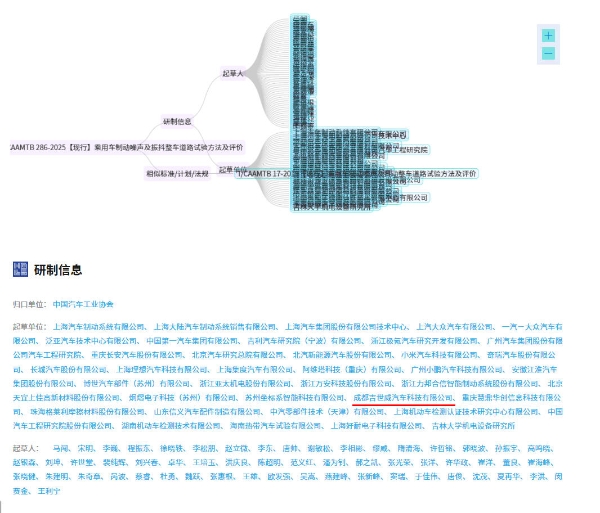 奥运冠军马琳签约道普安，联袂“工业母体”吉世威首发“道普安 × RF RACER”冠军版碳陶制动系统 